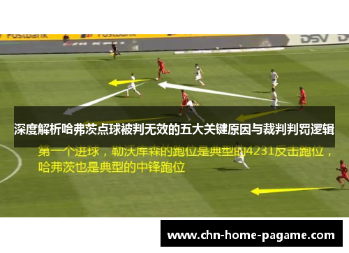 深度解析哈弗茨点球被判无效的五大关键原因与裁判判罚逻辑