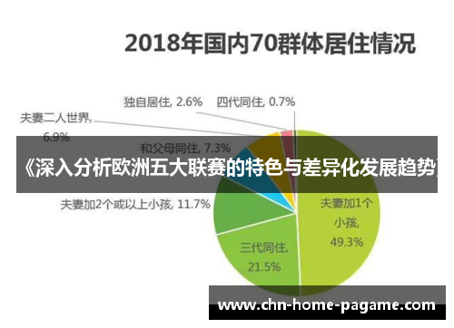 《深入分析欧洲五大联赛的特色与差异化发展趋势》