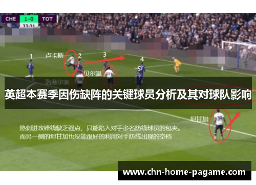 英超本赛季因伤缺阵的关键球员分析及其对球队影响