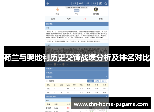 荷兰与奥地利历史交锋战绩分析及排名对比