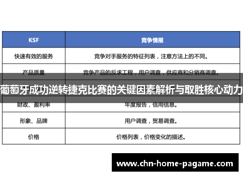 葡萄牙成功逆转捷克比赛的关键因素解析与取胜核心动力 葡萄牙成功逆转捷克比赛的关键因素解析与取胜核心动力