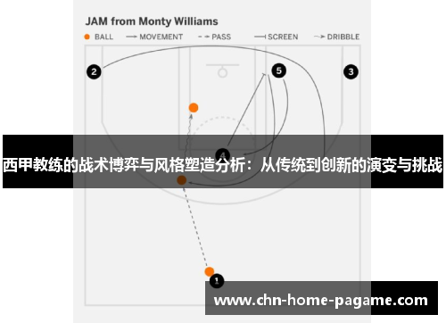 西甲教练的战术博弈与风格塑造分析：从传统到创新的演变与挑战