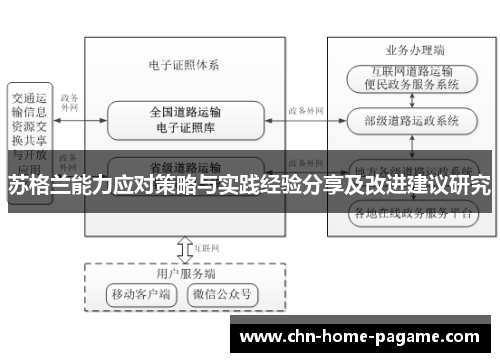 苏格兰能力应对策略与实践经验分享及改进建议研究