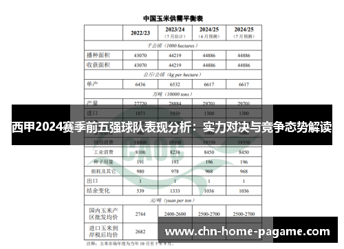 西甲2024赛季前五强球队表现分析：实力对决与竞争态势解读