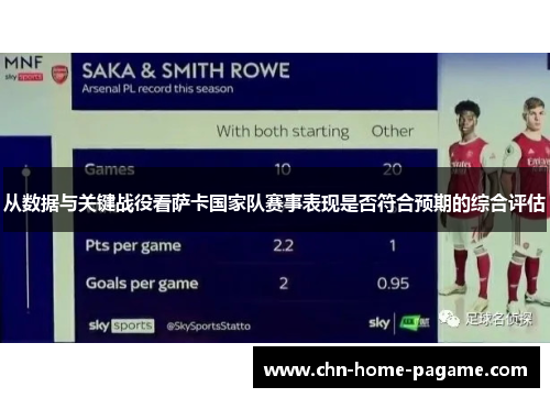 从数据与关键战役看萨卡国家队赛事表现是否符合预期的综合评估