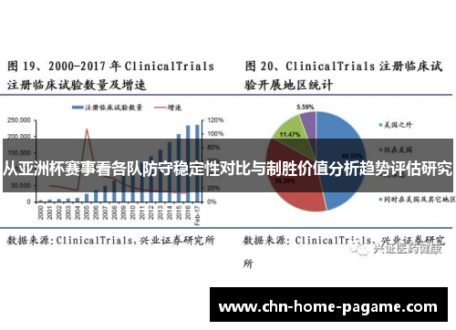 从亚洲杯赛事看各队防守稳定性对比与制胜价值分析趋势评估研究 从亚洲杯赛事看各队防守稳定性对比与制胜价值分析趋势评估研究