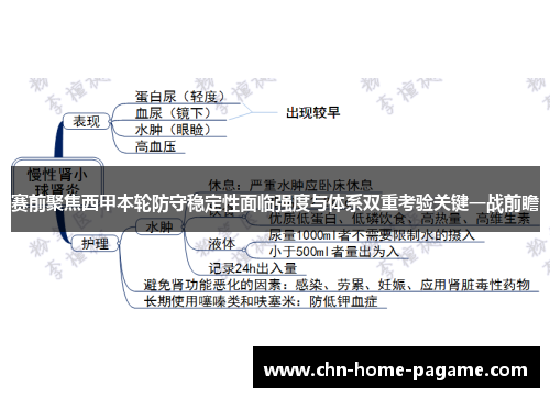 赛前聚焦西甲本轮防守稳定性面临强度与体系双重考验关键一战前瞻